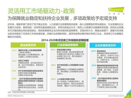 艾瑞咨询2021年中国灵活用工市场分析与旅游开发项目策划咨询的整合机遇