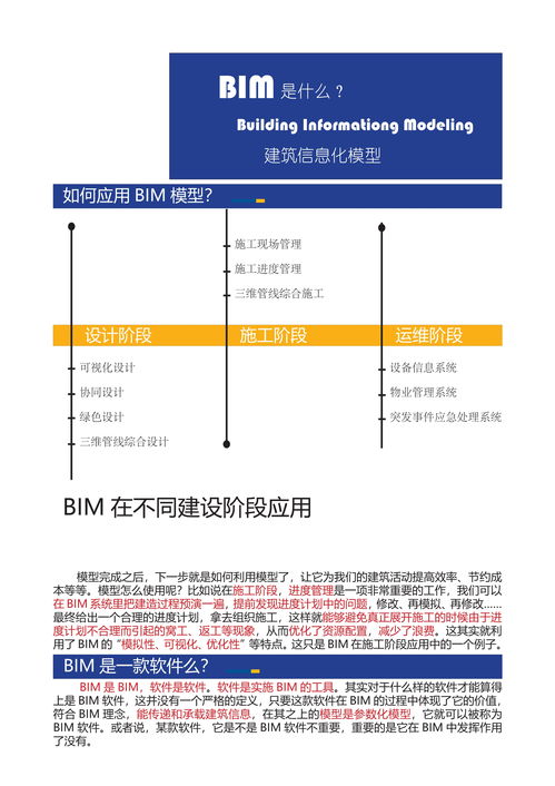 中业BIM项目咨询手册在旅游开发项目策划咨询中的应用