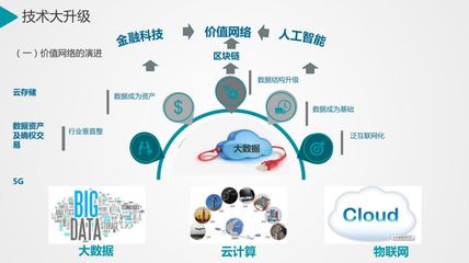 科技创新驱动数字中国 定西绿色发展讲堂第五期聚焦网络技术服务新路径